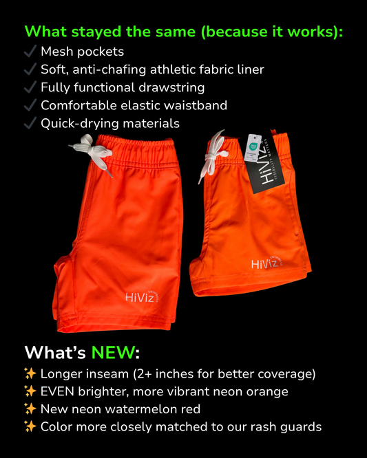 A comparison of hiviz neon swim trunks and hiviz neon swim shorts showing the inseam length difference. 