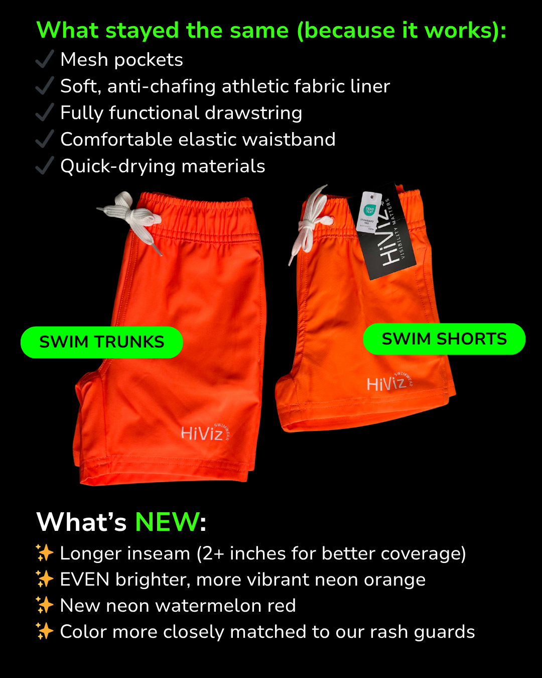 A comparison image of hiviz neon swim trunks and hiviz neon swim shorts for boys showing the difference in inseam and length.
